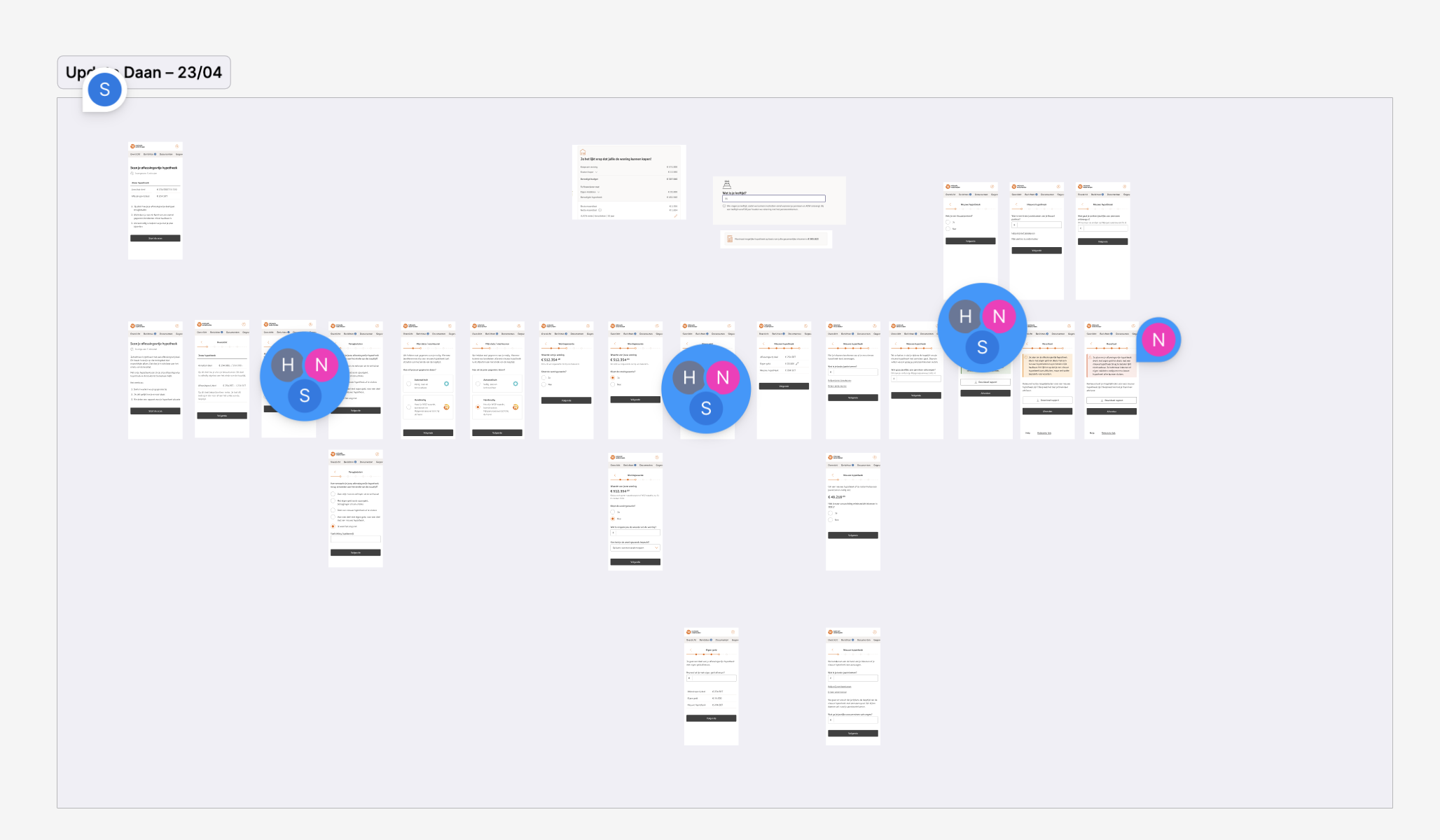 Figma overview of the full mortgage flow prototype with dated update annotations